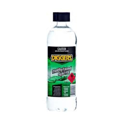 Methylated Spirits
