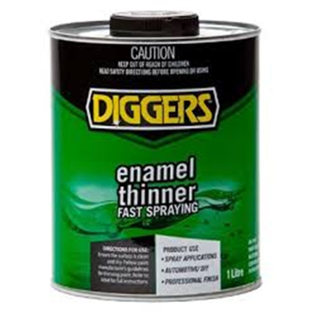 Thinners Enamel