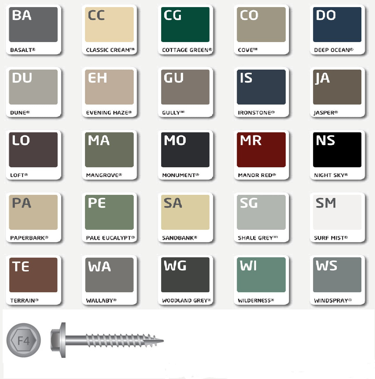 SELF DRILLING TIMBER HI-FIX SCREW TYPE 17 HEX HEAD WITH SEAL CL4 GALV 12-11 X 65MM