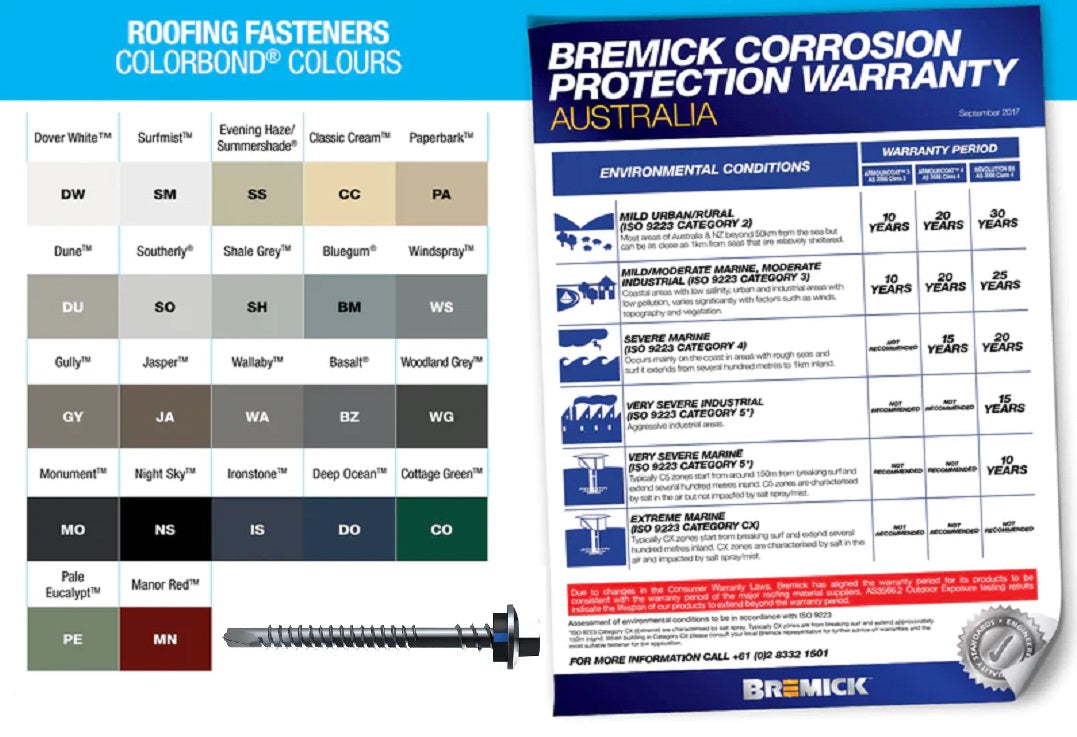 SELF DRILLING METAL SCREW HEX HEAD VORTEX WITH SEAL B8 COATING