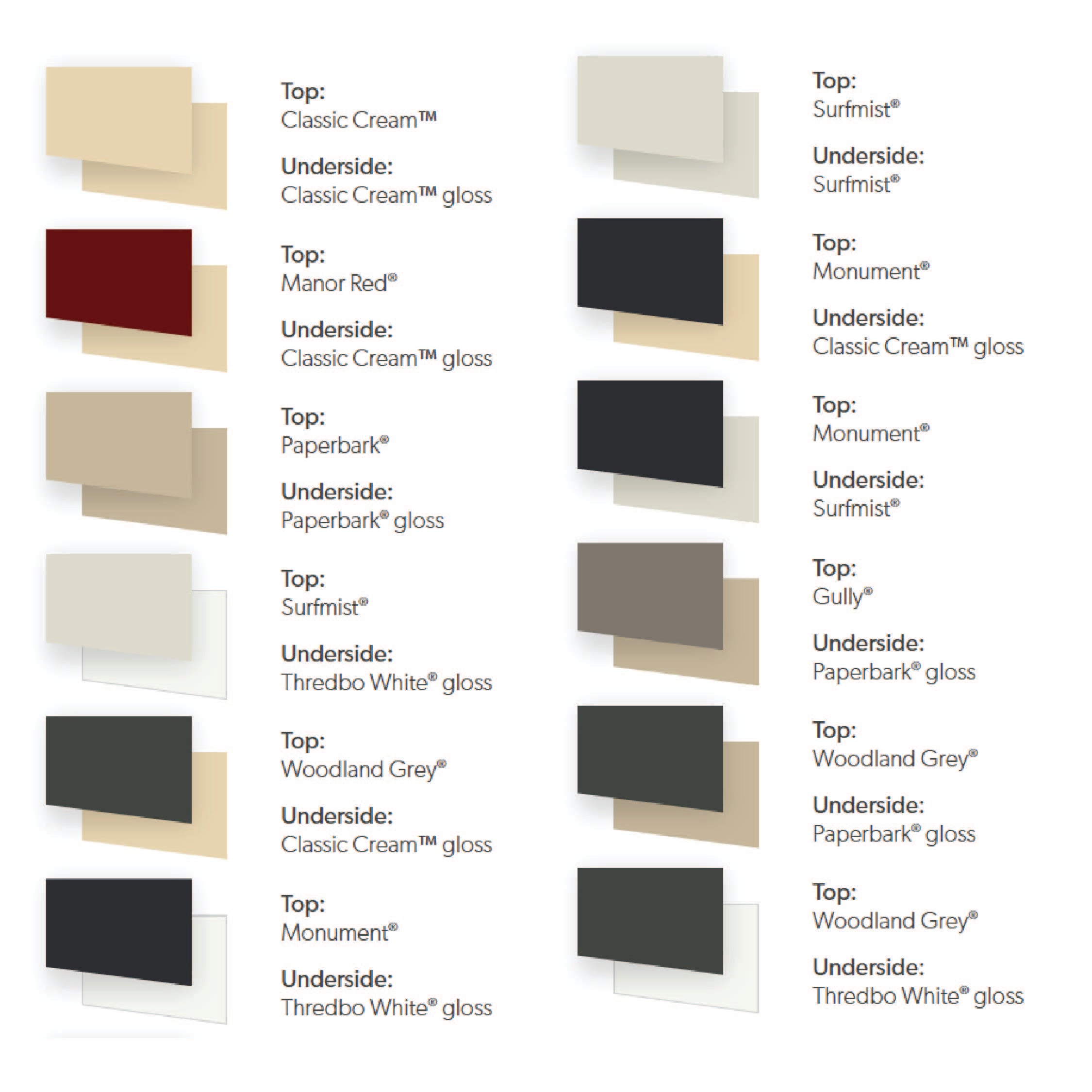 Lysaght Colorbond Custom Orb Double-Sided Roofing - 0.42mm - Per Linear Metre