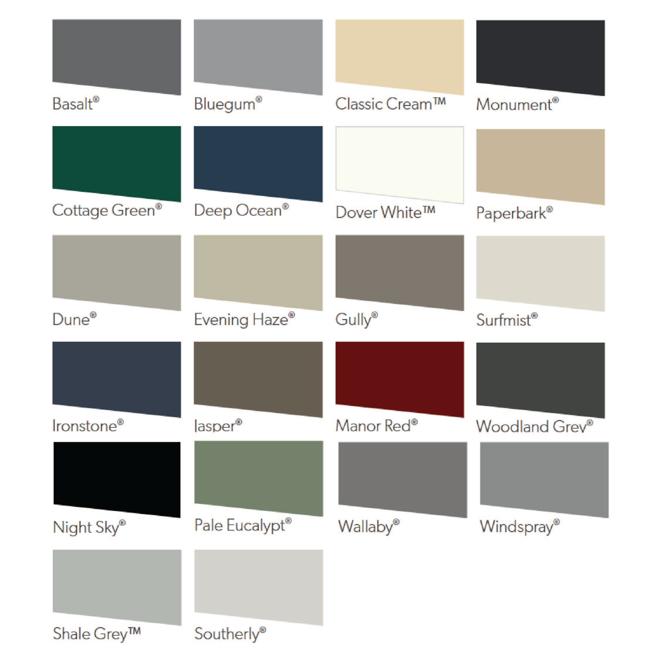 Lysaght Colorbond Custom Orb Roofing - 0.42mm - Per Linear Metre