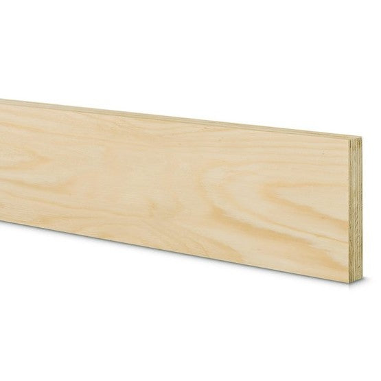 Tilling Lvl Rimboard H2 Treated
